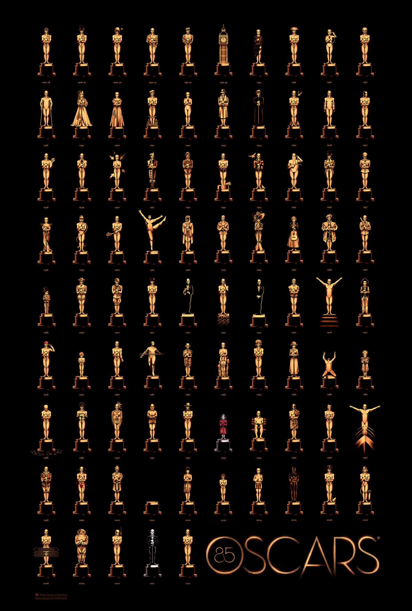 Official "85 Years of Oscars" Poster Barbour Design
