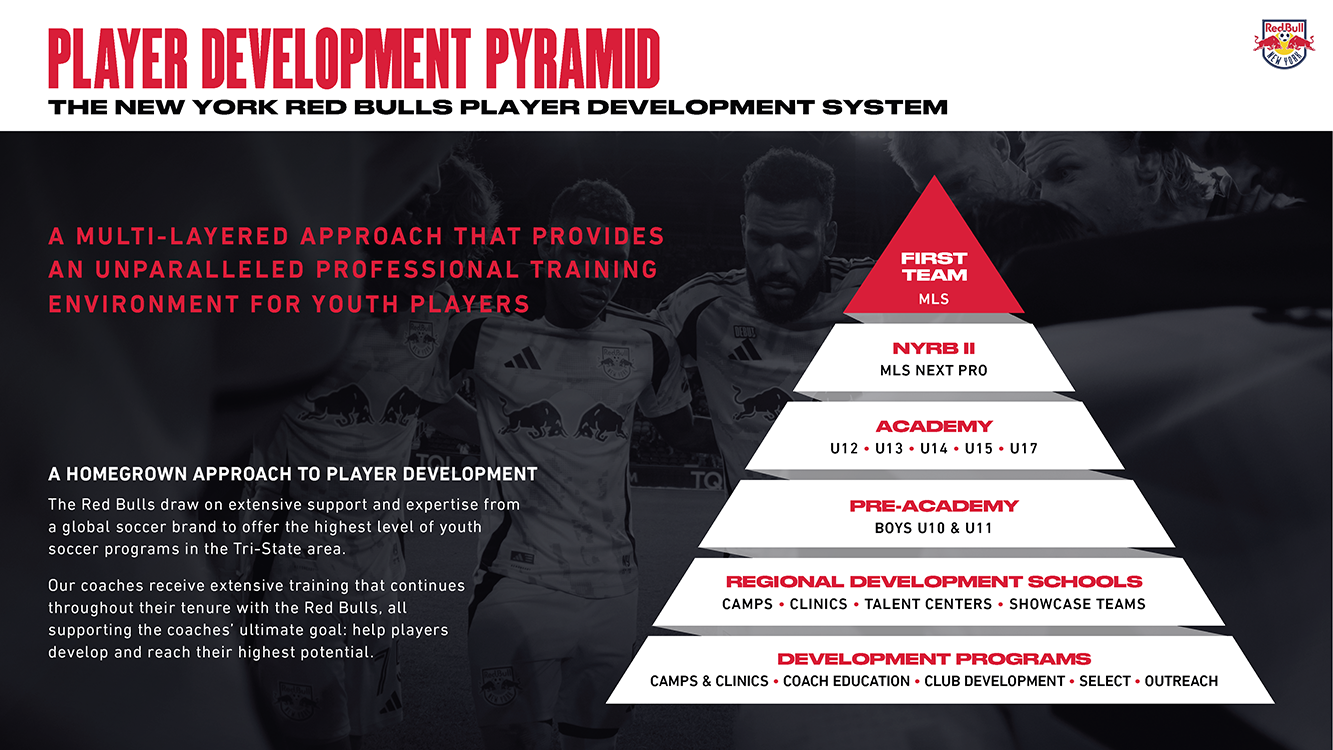 RB25 Template_ClubFonts_Page_43